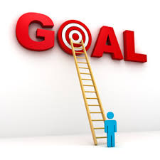 Goal Setting